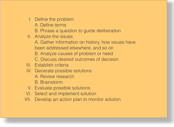 FIGURE 11.1Stages in the Standard 
