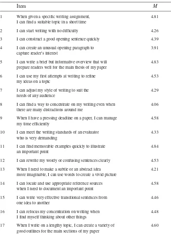Table 2: Means and standard deviations on 25 questionnaire items: self-regulation of writ-ing in English (adapted from Zimmerman & Bandura, 1994a, reproduced with thepermission of AERA journals)