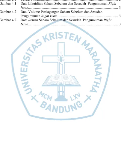 Gambar 2.1 Gambar 4.1 
