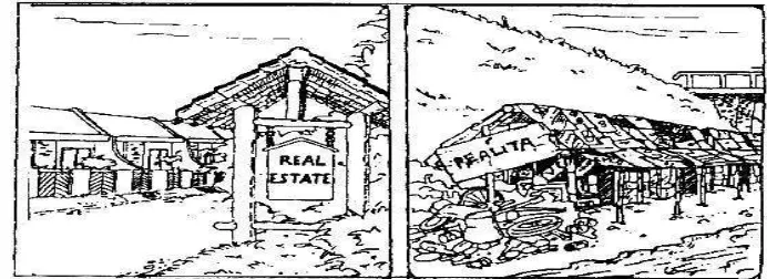 Gambar 1. Gambaran real-state versus  kampung. Sumber: Kusno, 2000 