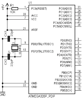 Gambar 3.4Rangkaian Mikrokontroler ATMega 8 