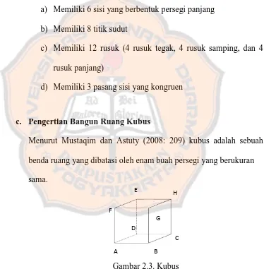 Gambar 2.3. Kubus 