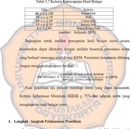 Tabel 3.7 Kriteria Ketercapaian Hasil Belajar 