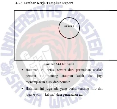 Gambar 3.6 LKT report 