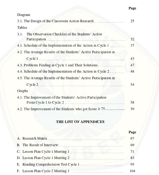 Tables3.1.    The Observation Checklist of the Students’ Active