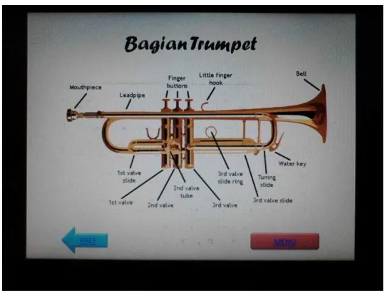 Gambar 7: Posisi Tubuh dalam Bermain Trumpet, diunduh dari internet (Adam, t.t ) 