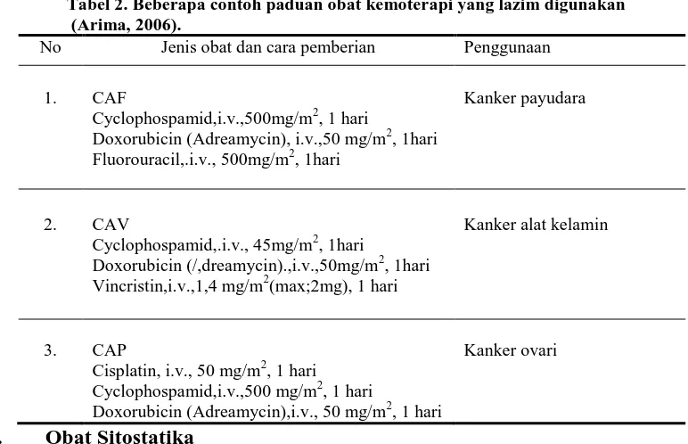 Tabel 2. Beberapa contoh paduan obat kemoterapi yang lazim digunakan  (Arima, 2006).No  Jenis obat dan cara pemberian Penggunaan 