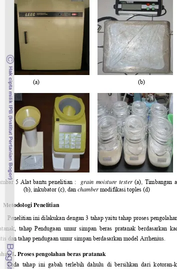 Gambar 5 Alat bantu penelitian :  grain moisture tester (a), Timbangan analitik 