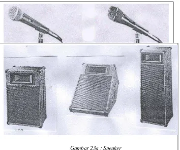 Gambar 23 b: Microphone 