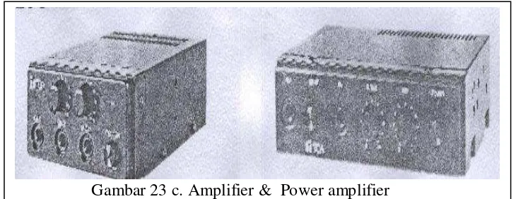 Gambar 23 c. Amplifier &  Power amplifier                   