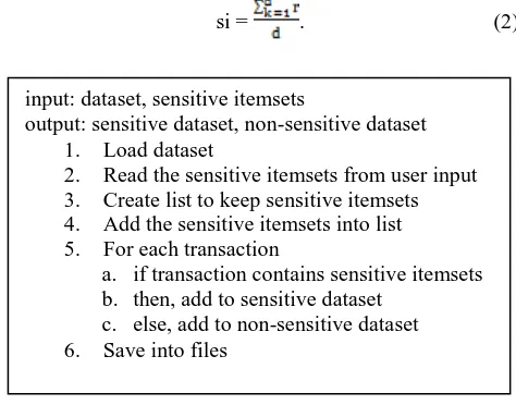 Fig. 1.Splitting database algorithm 