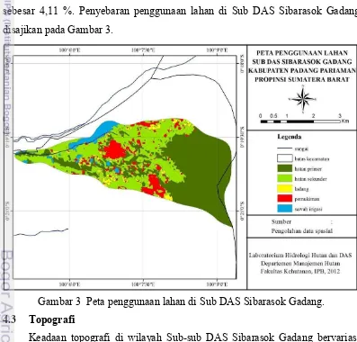 Gambar 3  Peta penggunaan lahan di Sub DAS Sibarasok Gadang. 