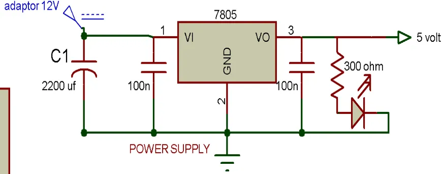 Gambar 3.4 Power supply dari dari adaptor 