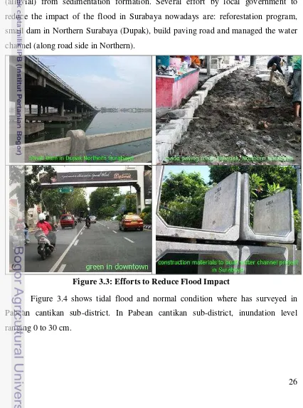 Figure 3.3: Efforts to Reduce Flood Impact 