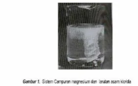 Gambar 2. Sistem dan Lingkungan 