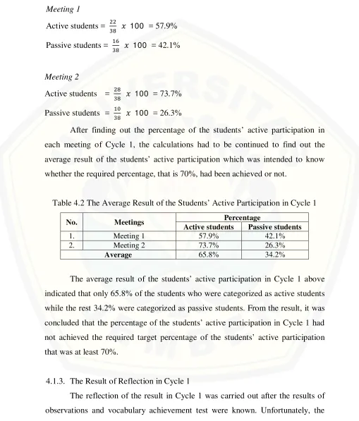 Table 4.2 The Average Result of the Students’ Active Participation in Cycle 1 