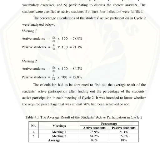 Table 4.5 The Average Result of the Students’ Active Participation in Cycle 2 
