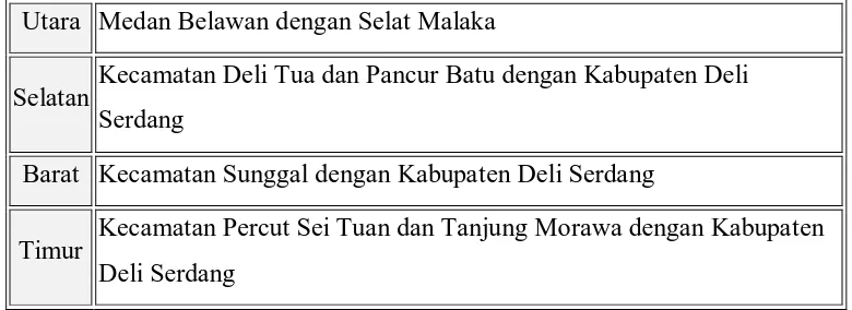 Tabel 4.1. Batas wilayah Kota Medan 