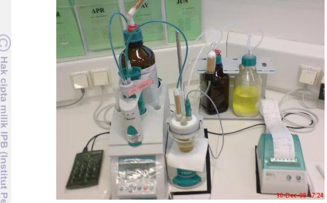 Figure 4 Apparatus for Moisture Karl Fischer determination 