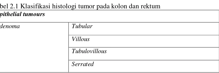 Tabel 2.1 Klasifikasi histologi tumor pada kolon dan rektum 