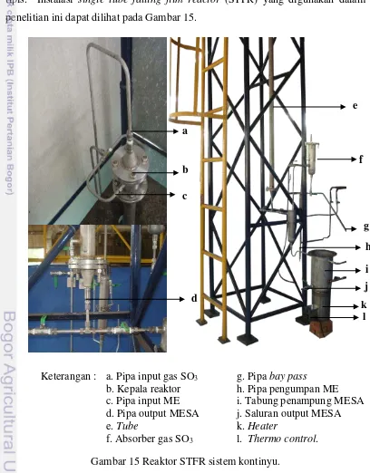 Gambar 15 Reaktor STFR sistem kontinyu. 