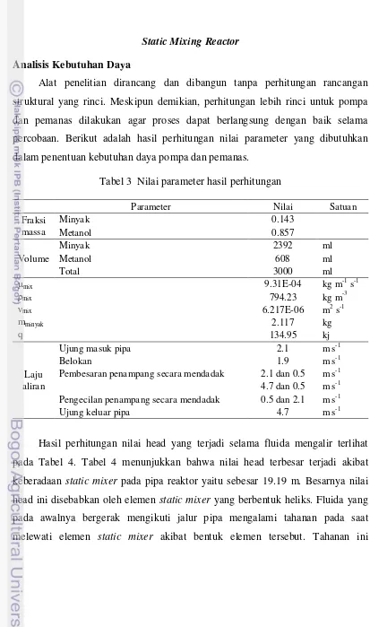 Tabel 3  Nilai parameter hasil perhitungan 