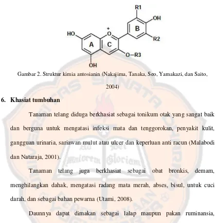 Gambar 2. Struktur kimia antosianin (Nakajima, Tanaka, Seo, Yamakazi, dan Saito,