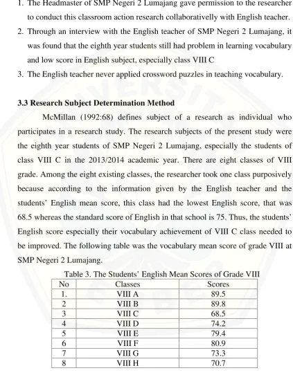 Table 3. The Students’ English Mean Scores of Grade VIII