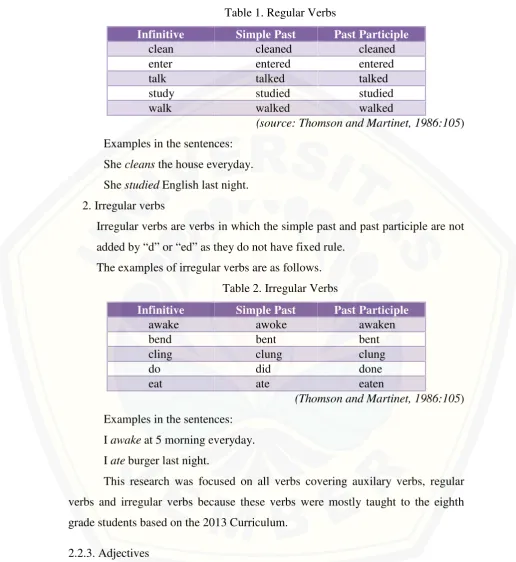 Table 1. Regular Verbs