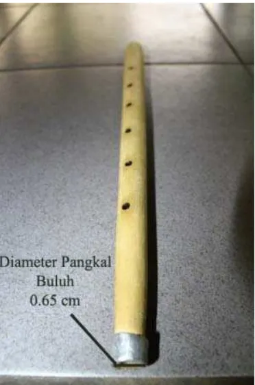Gambar 7 : Diameter bagian pangkal baluh 0,65 cm (Dokumentasi Penulis) 