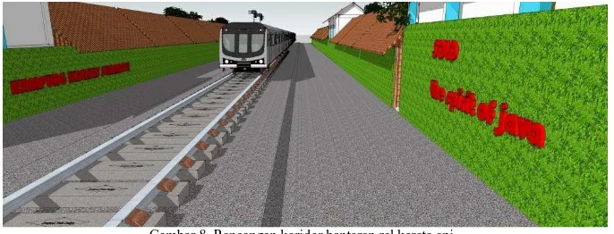 Gambar 8. Rancangan koridor bantaran rel kereta api 