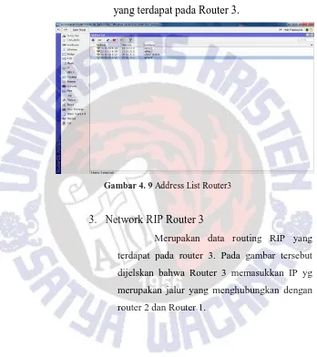 Gambar 4. 9 Address List Router3 