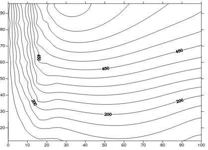 Gambar 3.3 Grafik Countur Hubungan Waktu Fermentasi, Rasio Cairan  Isi Rumen Sapi, dan Limbah cair tempe Terhadap 