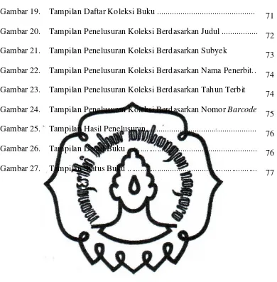 Gambar 19. Tampilan Daftar Koleksi Buku .............................................