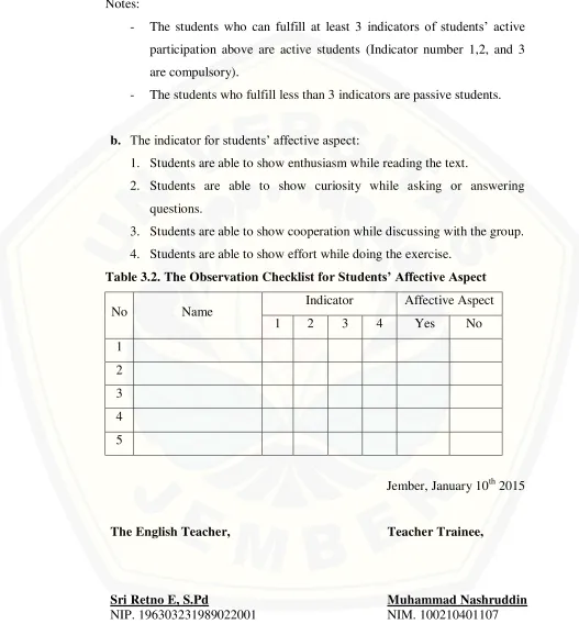 Table 3.2. The Observation Checklist for Students’ Affective Aspect 