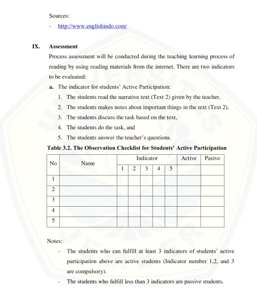 Table 3.2. The Observation Checklist for Students’ Active Participation 