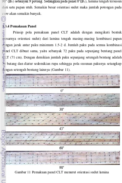 Gambar 11 Pemakuan panel CLT menurut orientasi sudut lamina 