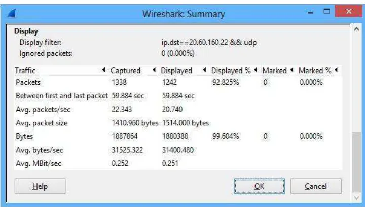 Gambar 3.14 Proses Capture Paket Menggunakan Wireshark 