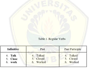Table 1. Regular Verbs 