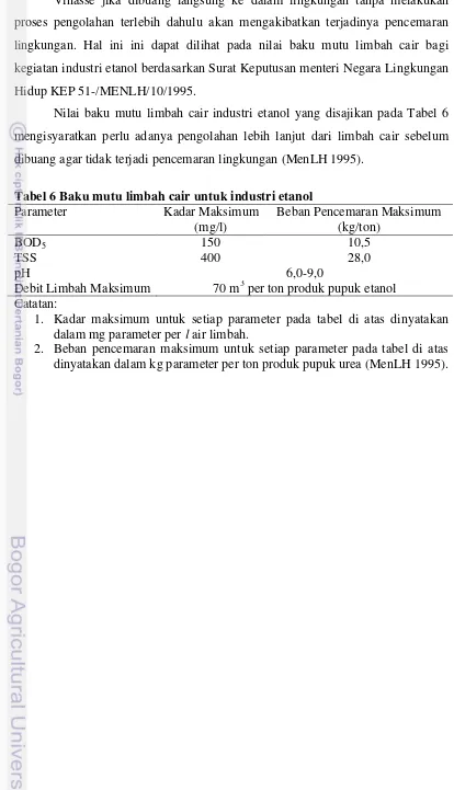 Tabel 6 Baku mutu limbah cair untuk industri etanol 