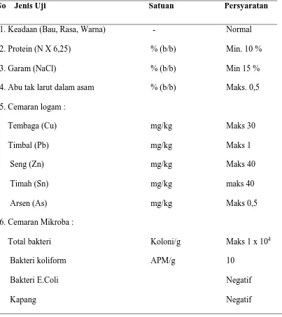 Tabel 2.2. Syarat mutu pada tauco berdasarkan SNI 01-4322-1996 