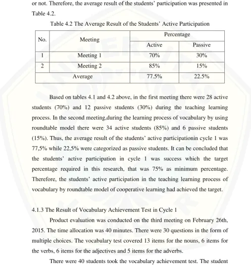 Table 4.2. 