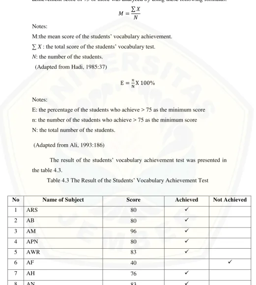 Table 4.3 The Result of the Students’ Vocabulary Achievement Test 