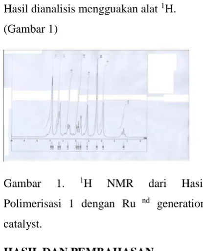 Gambar 1. 