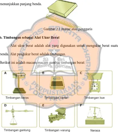 Gambar 2.2 Timbangan berat 