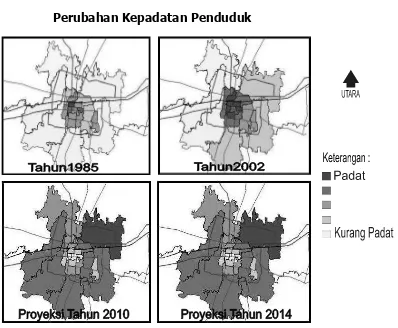 Gambar 4.  Perkembangan Kepadatan Penduduk (Rachmawati dalam Christine Knie, 2005) 
