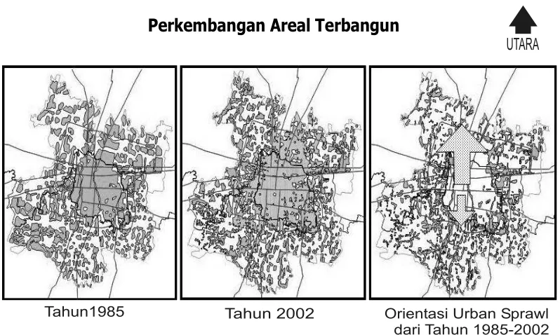 Gambar 5.  Perkembangan Areal Terbangun dan Orientasi Urban Sprawl di Perkotaan Yogyakarta (Rachmawati dalam Christine Knie, 2005) 