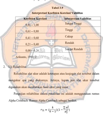 Tabel 3.9 Interpretasi Koefisien Korelasi Validitas 