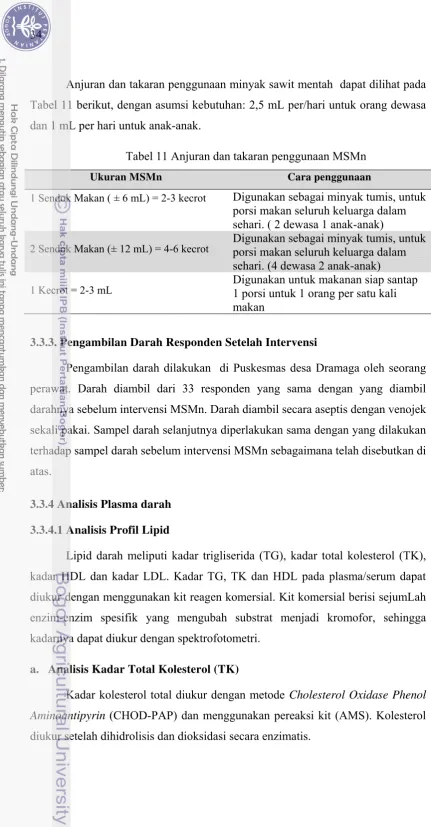 Tabel 11 berikut, dengan asumsi kebutuhan: 2,5 mL per/hari untuk orang dewasa 