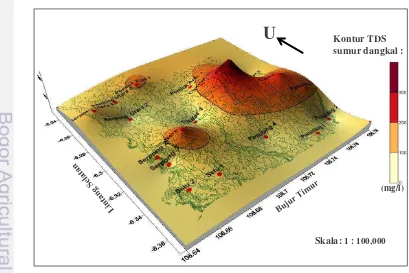 Gambar 11. Kontur 3 dimensi hasil analisis TDS sumur dangkal di Tangerang Selatan 